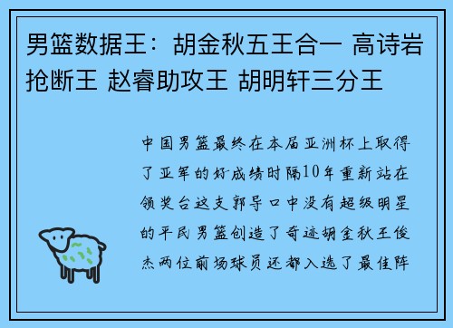 男篮数据王：胡金秋五王合一 高诗岩抢断王 赵睿助攻王 胡明轩三分王